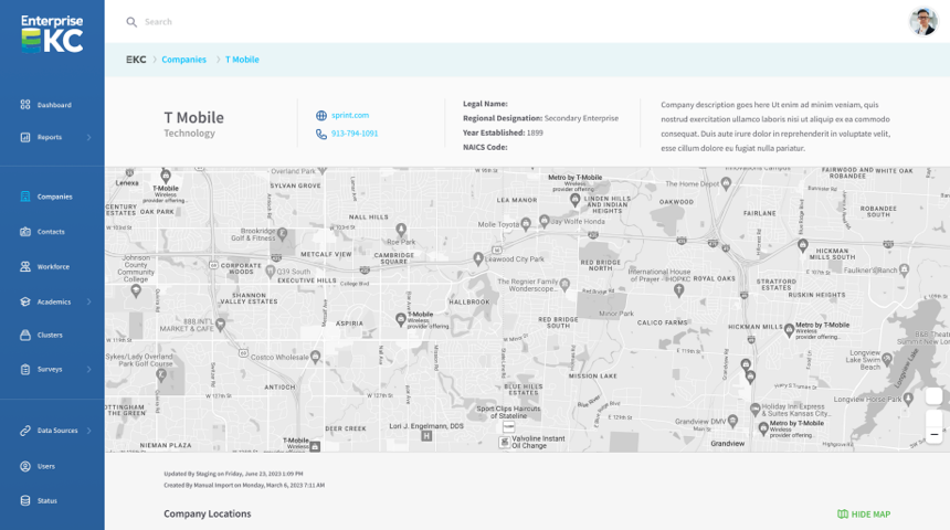 EnterpriseKC cybersecurity workforce platform dashboard