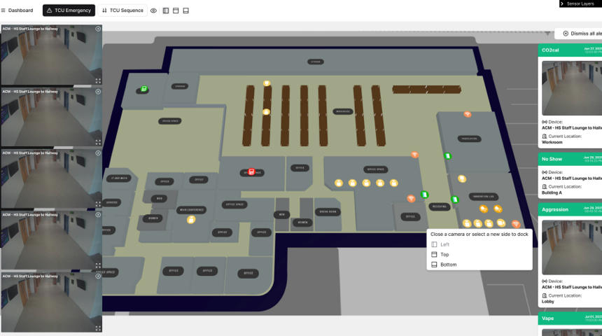 SWC security solution dashboard and communication tools