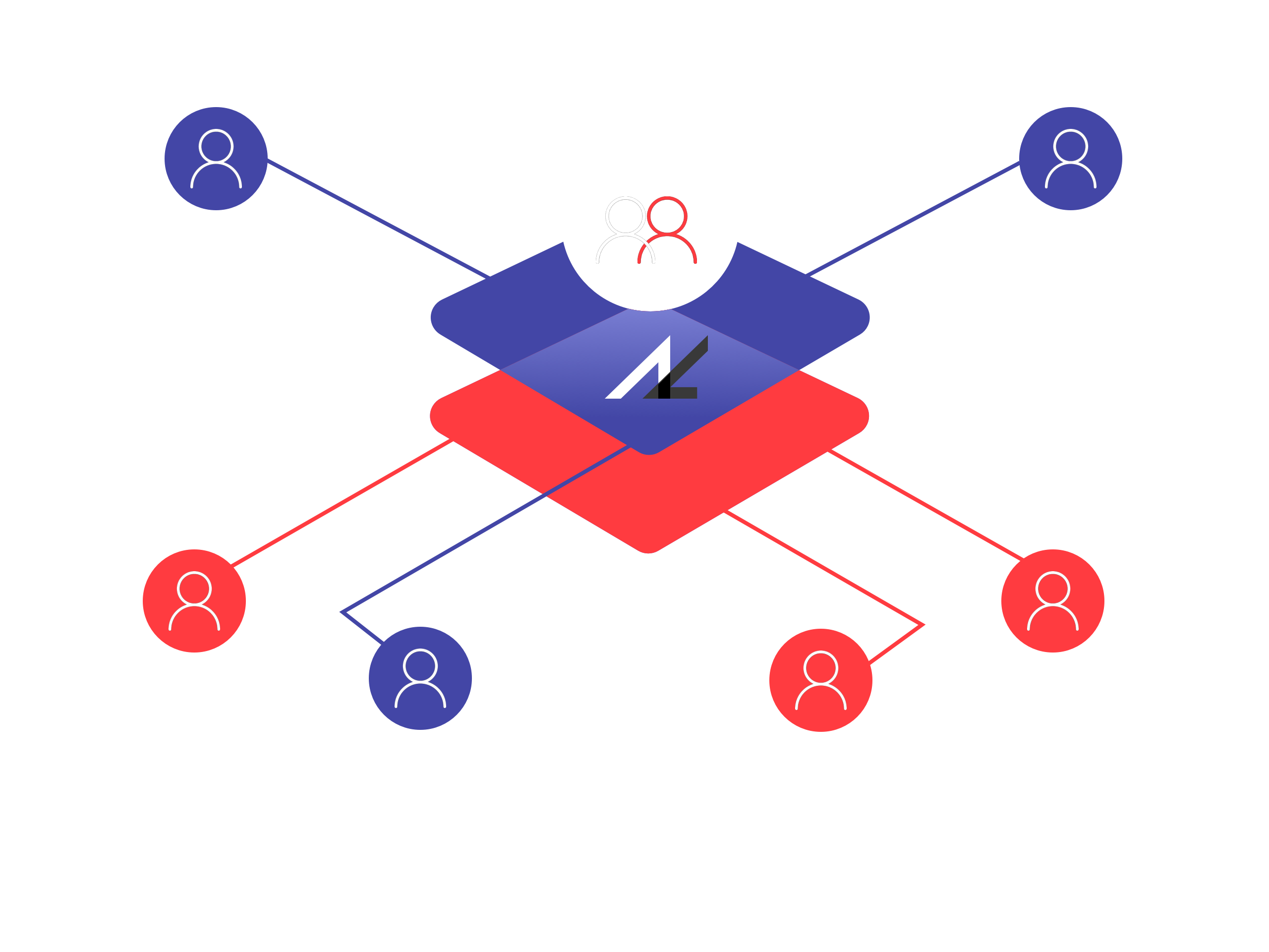 With You model showing Active Logic and client roles collaborating across a shared delivery structure.